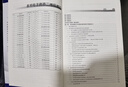 【新華書店正版】 低壓成套開關(guān)設(shè)備的原理及其控制技術(shù) 機(jī)械工業(yè) 曬單實(shí)拍圖