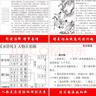 【全4冊】艾青詩(shī)選/詩(shī)集+水滸傳+儒林外史+簡(jiǎn)愛(ài) 九年級上下冊必讀課外閱讀書(shū)籍 曬單實(shí)拍圖