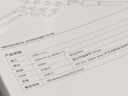 綠聯(lián)Type-C擴展塢雷電拓展塢轉(zhuǎn)HDMI轉(zhuǎn)接頭USB多接口轉(zhuǎn)換器通用蘋果MacBook mini華為電腦筆記本平板 曬單實拍圖