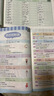 【抖音同款】蝶變單詞小學(xué)2026適用暑假英語(yǔ)100天突擊1000詞漫畫圖解掃碼聽讀+同步默寫本艾賓浩斯課本同步學(xué)習(xí)三年級(jí)四年級(jí)五年級(jí)六年級(jí)詞匯全國(guó)版兒童教輔外語(yǔ)益智造句小短文分類記憶查找速記速背情景  曬單實(shí)拍圖