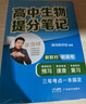 張雪峰 2025版高中英語語法提分筆記 高中提分筆記英語 高考高頻考點大全重點難點突破高一高二高三上下冊教材同步復(fù)習(xí)資料 張雪峰 曬單實拍圖