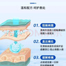 潰速寧液體敷料 口腔潰瘍 口腔小創(chuàng  )口 創(chuàng  )面保護層 擦傷 切割 口腔牙齦外 一盒2ml 一盒2ml 曬單實(shí)拍圖