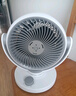 飛利浦（PHILIPS）空氣循環(huán)扇家用電風(fēng)扇桌面臺(tái)式小風(fēng)扇輕音節(jié)能落地扇搖頭換氣扇大風(fēng)量離線語(yǔ)音ACR2122DV 曬單實(shí)拍圖