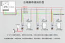 時(shí)刻SK-2300網(wǎng)絡(luò)APP開關(guān) 485總線紅外防盜報(bào)警器保密室機(jī)房安防控制器 主機(jī)+中文鍵盤+2遙控 曬單實(shí)拍圖
