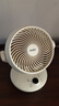 海爾（Haier）空氣循環(huán)扇臺(tái)式桌面風(fēng)扇家用渦輪換氣扇節(jié)能循環(huán)對(duì)流風(fēng)扇大風(fēng)量電風(fēng)扇搖頭輕音電扇 HFX-Y2050A 曬單實(shí)拍圖