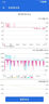 huawei 華為P20 Pro 徠卡三攝 二手手機華為通 麒麟970 極光色 6G+128G 曬單實(shí)拍圖