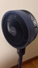康佳（KONKA）空氣循環(huán)扇電風(fēng)扇家用風(fēng)扇臺(tái)式搖頭小風(fēng)扇立式換氣扇輕音電扇大風(fēng)量交流定頻落地扇KXHS-1801-P 曬單實(shí)拍圖