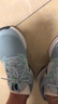 NIKERUN SWIFT 3 支撐透氣 男子公路跑步鞋 淺軍械藍/閃電藍/庭藍/沖擊綠/ 40 曬單實(shí)拍圖