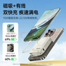 SUIDDY【3C認證丨四合一】充電寶自帶線帶插頭器20000毫安大容量Magsafe快充移動電源適用蘋果華為小米 【自帶線+磁吸+AC插頭】米白色 曬單實拍圖