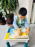 磁性中國(guó)世界地圖拼圖早教益智玩具3-6歲小學(xué)生男女兒童地理認(rèn)知 磁性中國(guó)地圖拼圖 曬單實(shí)拍圖