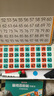 【時(shí)光學(xué)】磁性百數(shù)板數(shù)學(xué)教具小學(xué)數(shù)感啟蒙加減法認(rèn)識(shí)數(shù)字?jǐn)?shù)學(xué)啟蒙 曬單實(shí)拍圖