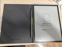科大訊飛智能辦公本Air 2/Pro【加贈保護套】8.2英寸電子書墨水屏閱讀器 手寫筆記本電紙書平板會議本 【京倉速發(fā)】智能辦公本Air2 Pro-水墨藍 【訊飛星火*Deepseek雙擎驅(qū)動】 曬單實拍圖