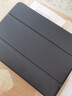綠聯(lián) 適用iPad mini5保護(hù)套帶筆槽蘋果mini 5保護(hù)套7.9英寸平板迷你保護(hù)殼智能休眠超薄全包防摔 曬單實(shí)拍圖