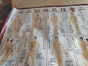 人體穴位圖全身高清大圖 十二經(jīng)絡(luò)及任督二脈穴位圖人體穴位圖解 人體穴位標(biāo)準(zhǔn)經(jīng)絡(luò)掛畫中醫(yī)養(yǎng)生館海報墻貼 新版銅人款 200x100cm背膠揭開即貼 曬單實拍圖
