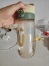 QWE吸管杯500ml哈瓦那黃PPSU大容量孕婦水杯糖耐刻度杯耐摔可裝開水 曬單實拍圖