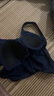 迪卡儂（DECATHLON）泳衣女連體三角抗氯游泳服顯瘦大碼泳裝泡溫泉深藍4230019 曬單實拍圖