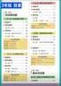 2026新版木頭馬閱讀高效訓(xùn)練88篇閱讀力測(cè)評(píng)四年級(jí)一二三五六年級(jí)上下冊(cè)小學(xué)語文閱讀理解專項(xiàng)訓(xùn)練書一本英語課外閱讀理解強(qiáng)化訓(xùn)練一百篇人教版 【單本】語文閱讀高效訓(xùn)練88篇(全一冊(cè)) 小學(xué)三年級(jí) 曬單實(shí)拍圖