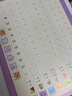 六品堂幼兒園漢字筆畫字帖學(xué)前班兒童啟蒙學(xué)前3歲456凹槽控筆訓(xùn)練練字帖幼小銜接練字本  曬單實(shí)拍圖