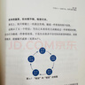 【正版包郵】認知覺醒 開啟自我改變的原動力 認知驅(qū)動作者 周嶺 著 7大底層邏輯概念 20個成長關(guān)鍵詞 助你擺脫焦慮和內(nèi)耗擁有清晰大腦 新華書店旗艦店勵志成長正版暢銷書書籍圖書 【認知覺醒】 曬單實拍圖