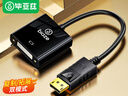 畢亞茲 DP轉(zhuǎn)DVI轉(zhuǎn)接頭 DisplayPort轉(zhuǎn)DVI轉(zhuǎn)換器 公對母24+5 DP接口電腦接顯示器電視投影儀高清視頻 曬單實拍圖