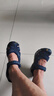 悍途（HUMTTO）夏季沙灘涼鞋戶外露營(yíng)溯溪鞋男款輕便透氣包頭涼鞋 黛藍(lán) 42  曬單實(shí)拍圖