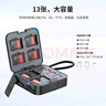優(yōu)籃子【Ulanzi】CRC10三合一存儲卡盒USB3.2高速讀卡器內(nèi)存卡盒CFA/SD/TF卡收納保護套相機手機電腦通用 三合一存儲卡盒 曬單實拍圖