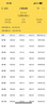 【24期免息】Apple iPhone15ProMax 蘋(píng)果15promax 國(guó)行全網(wǎng)通5G手機(jī)二手 原色鈦金屬【80%用戶選擇】 256G【3期免息+3年店保+評(píng)價(jià)有禮】 99新 曬單實(shí)拍圖