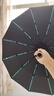 全自動(dòng)雨傘晴雨兩用加大加固加厚雙人黑膠防曬防紫外線折疊太陽傘 144骨加固晴雨傘-曜石黑 全自動(dòng) 曬單實(shí)拍圖