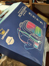 樂同letopo樂同兒童書包小學(xué)生護(hù)脊減壓大容量分層收納耐臟耐磨好清洗 曬單實(shí)拍圖