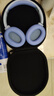 漫步者（EDIFIER）W820NB經(jīng)典版 頭戴藍(lán)牙主動(dòng)降噪耳機(jī) 金標(biāo)認(rèn)證 手機(jī)電腦筆記本耳機(jī) 湖光藍(lán) 七夕情人節(jié)禮物 曬單實(shí)拍圖