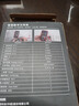 優(yōu)利德（UNI-T）UT123D  數(shù)字高精度自動量程萬能表袖珍型家用數(shù)字萬用表 曬單實拍圖
