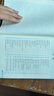 2025新版高中數(shù)學各個擊破浙大優(yōu)學優(yōu)輔專項小題狂做輔導書基礎(chǔ)題新高考一輪二輪復習高中生解題72種思路回歸原點36講曹鳳山公式定理思想方法導引新體系導數(shù)的秘密概率統(tǒng)計立體幾何圓錐曲線數(shù)列的秘密向量 高 曬單實拍圖