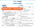 2026北京高考真題匯編3年高考2年模擬北京專用三年高考二年模擬大一輪復(fù)習(xí)學(xué)案北京版三二32高考 物理 曬單實拍圖