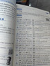 【學(xué)科自選】小學(xué)教材全解 六年級上冊語(yǔ)文數學(xué)英語(yǔ)科學(xué)全學(xué)科版本可選六年級上冊教材同步解讀解析書(shū) 2025秋 【限時(shí)加贈】六年級語(yǔ)文上+贈六上同步作文 曬單實(shí)拍圖