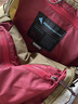 KLATTERMUSEN攀山鼠10460霜巨人吉爾林背包20L-Gilling Backpack 20L 510/Olive橄欖綠 20L 曬單實(shí)拍圖