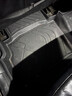 峰夢北京現(xiàn)代索納塔腳墊全包圍tpe十一代1.5tpro十代八代9全汽車專用 【雙層耐臟款】原廠TPE腳墊+紅彩雪妮絲 【10-15款】八代索納塔 曬單實(shí)拍圖