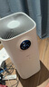 美的（Midea）【母嬰認證】甲醛數(shù)顯空氣凈化器除醛除煙味異味過敏源寵物吸貓毛空氣消毒機森林家L1pro國家補貼 曬單實拍圖