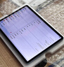 華為平板電腦MatePad 11.5英寸【國家補貼】120Hz高刷護眼屏學(xué)生學(xué)習網(wǎng)課教育中心游戲娛樂(lè )2024新款 標準版丨8+256GB WiFi 海島藍 官方標配+【下單好禮】 曬單實(shí)拍圖