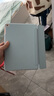 JPLAYER蘋果iPad 5/6/Air2 保護套9.7英寸2018款平板電腦保護殼三折支架智能休眠全包輕薄便攜防摔 白冰藍 曬單實拍圖