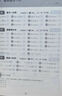 三招過關(guān)（上海新教材版）：每日五分鐘速算 二年級數(shù)學（下冊） 曬單實拍圖
