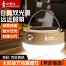小野人露營燈太陽能充電燈戶外長續(xù)航野營帳篷營地?zé)魬?yīng)急擺攤裝備小掛燈 曬單實(shí)拍圖