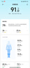 [信爾美]瑪仕度肽注射液 0.5ml:2mg*4支 1盒裝 瑪仕度肽官方正品掛號(hào)拿藥預(yù)約服務(wù) 曬單實(shí)拍圖