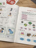 【正版推薦】幼小銜接暑假作業(yè) 幼兒園升一年級上下冊入學(xué)準(zhǔn)備大練習(xí)拼音數(shù)學(xué)語言語文幼升小大班學(xué)前班每日一日一練教材全套專項練習(xí)冊題思維訓(xùn)練綜合測試題10 20以內(nèi)加減法口算題 【共3冊】拼音+數(shù)學(xué)+語言 曬單實拍圖