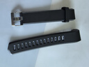 AOGUZHE原裝適用 ID115PLUS HR表帶智能手環(huán)穿戴帶心率檢測表帶不含主機 適用115plus黑色表帶 曬單實拍圖