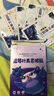 勁世堂藍莓葉黃素眼貼20貼/盒 草本精粹清爽舒適 曬單實拍圖