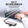 聯(lián)想（Lenovo）Type-C擴(kuò)展塢USB-C讀卡器拓展塢HDMI千兆網(wǎng)口轉(zhuǎn)接頭HUB分線器適用蘋果15MacBook小新筆記本ipad 曬單實(shí)拍圖