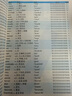 來川小學(xué)英語分級精讀藍(lán)寶書 音標(biāo)版閱讀 提高英語閱讀能力 小學(xué)英語閱讀理解專項訓(xùn)練 全國通用不分版本 【1本】小學(xué)英語分級精讀藍(lán)寶書 曬單實拍圖