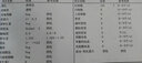 GERNN QLER降肌酐藥肌酐高尿蛋白高尿泡沫護(hù)腎代謝清理調(diào)理提高腎功能 5瓶【買三送二】肌酐高尿蛋白 曬單實(shí)拍圖