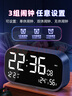 Timess【百億補(bǔ)貼低價(jià)】鬧鐘大音量智能2025新款學(xué)生專用起床神器溫濕度貪睡充電電子時(shí)鐘開學(xué)季禮物 曬單實(shí)拍圖