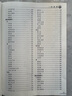 陳士鐸醫(yī)學(xué)全書 曬單實拍圖